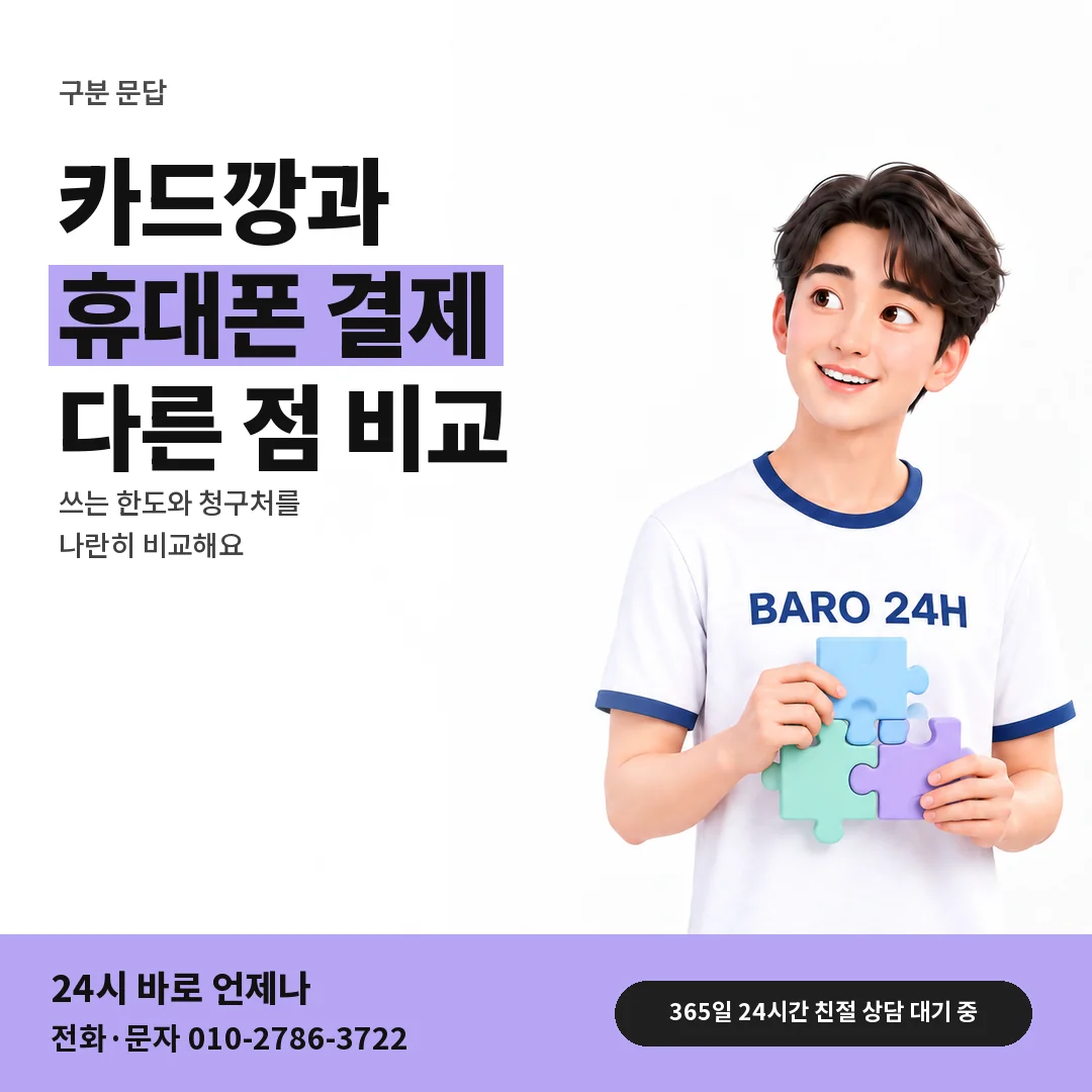 BARO 24H 티셔츠를 입은 3D 인물 옆에 「SK 카드깡 문의 전 구분 문답」 제목을 얹은 안내 카드